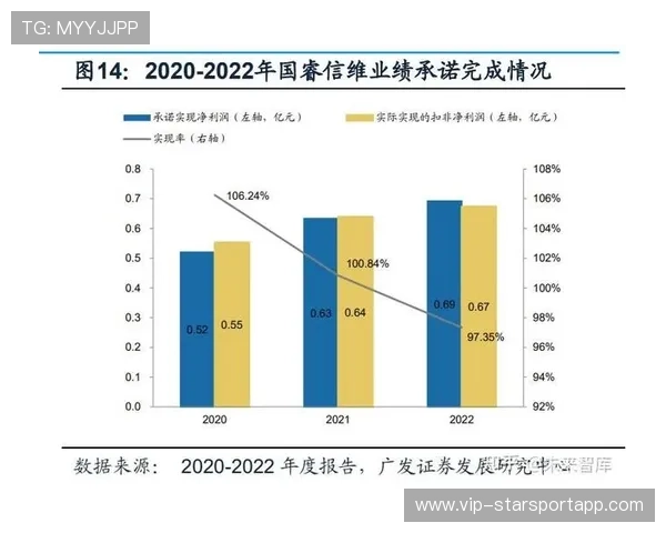 球队技术团队国际化带来战术理念更新换代