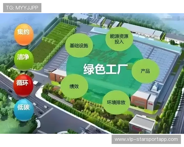 青少年+多技术+绿色生态驱动的俱乐部：引领行业绿色转型的新范式